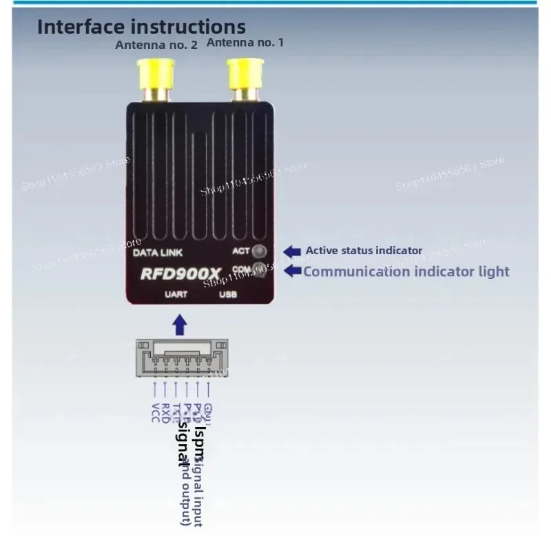Supports SBUS and PPM transmission functions, RFD900X data transmission module