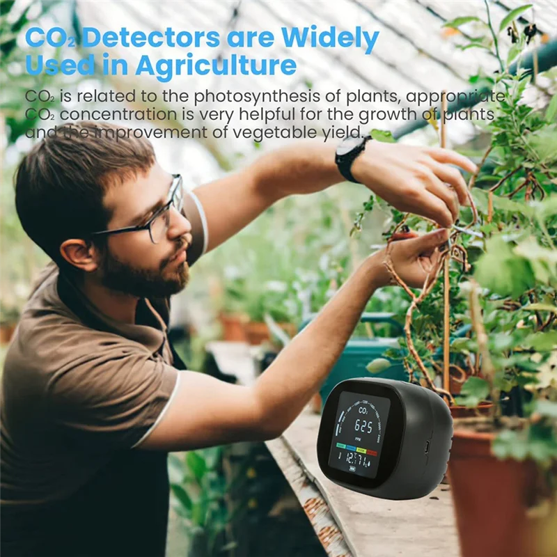 CO2 Air Quality Mon…