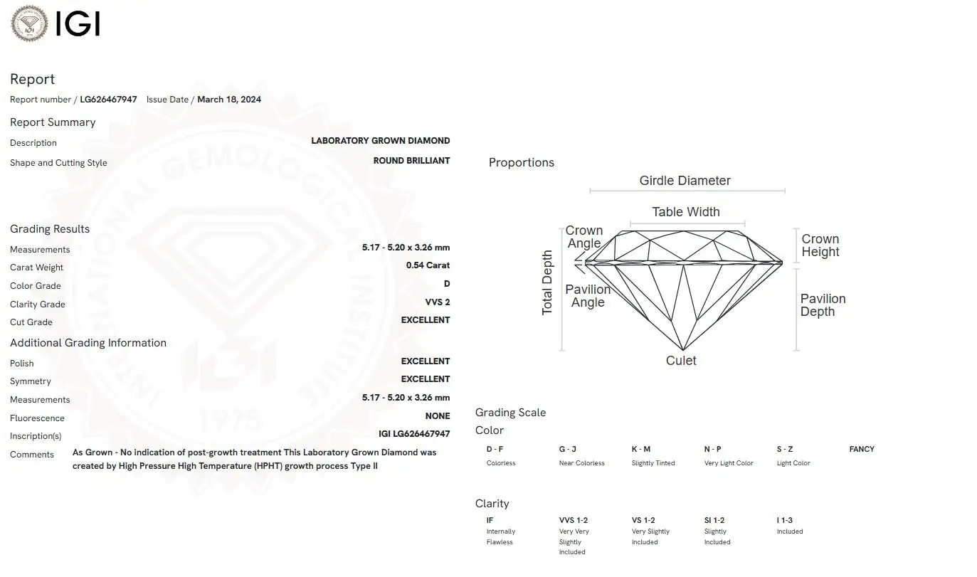 0.54 CT Round Cut IGI Certified D Color VVS2 Clarity Lab Grown Diamond CVD HPHT Loose Diamond