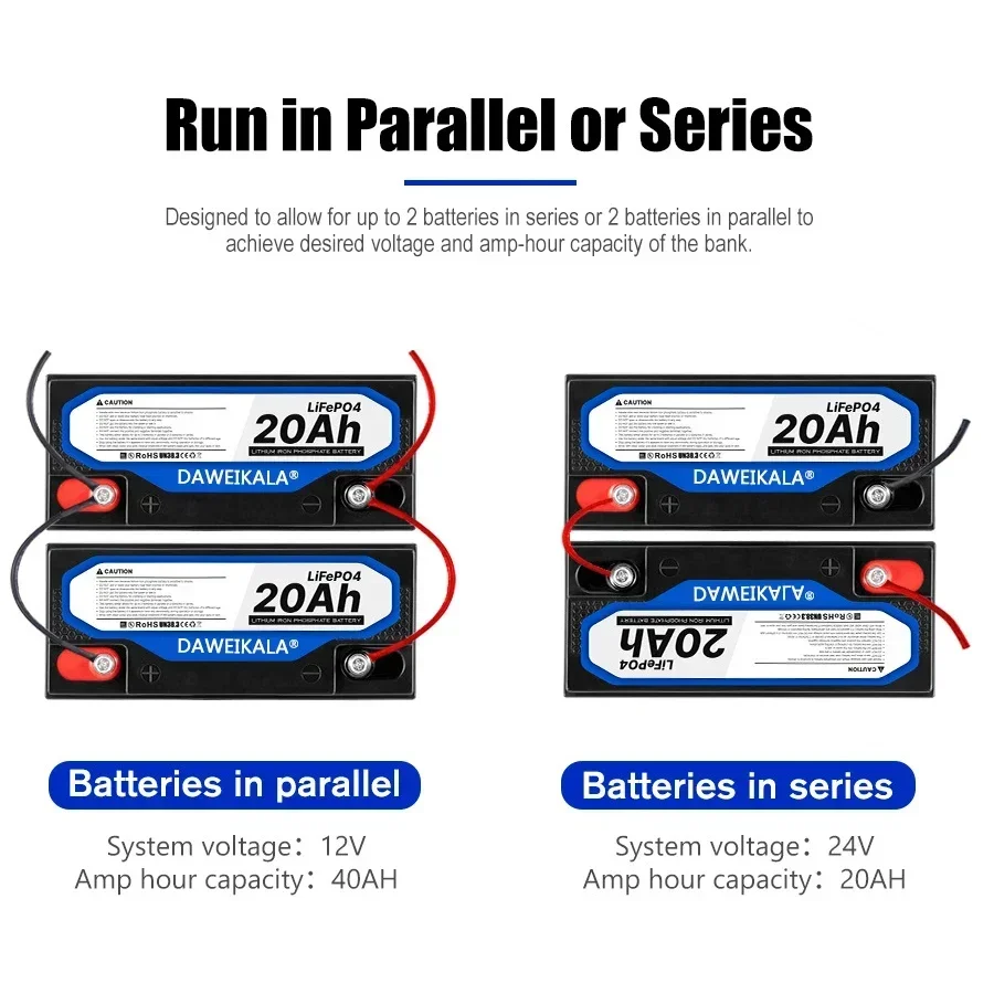 12V 24V 36V 48v battery pack  20Ah lifepo4 battery Real capacity for electric bicycle ebike 48V Replacing lead-acid battery