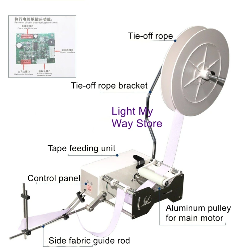 Side-feed automatic tape feeder for flatbed sewing machines, sewing machines, edge-binding machines, and fabric strip feeders