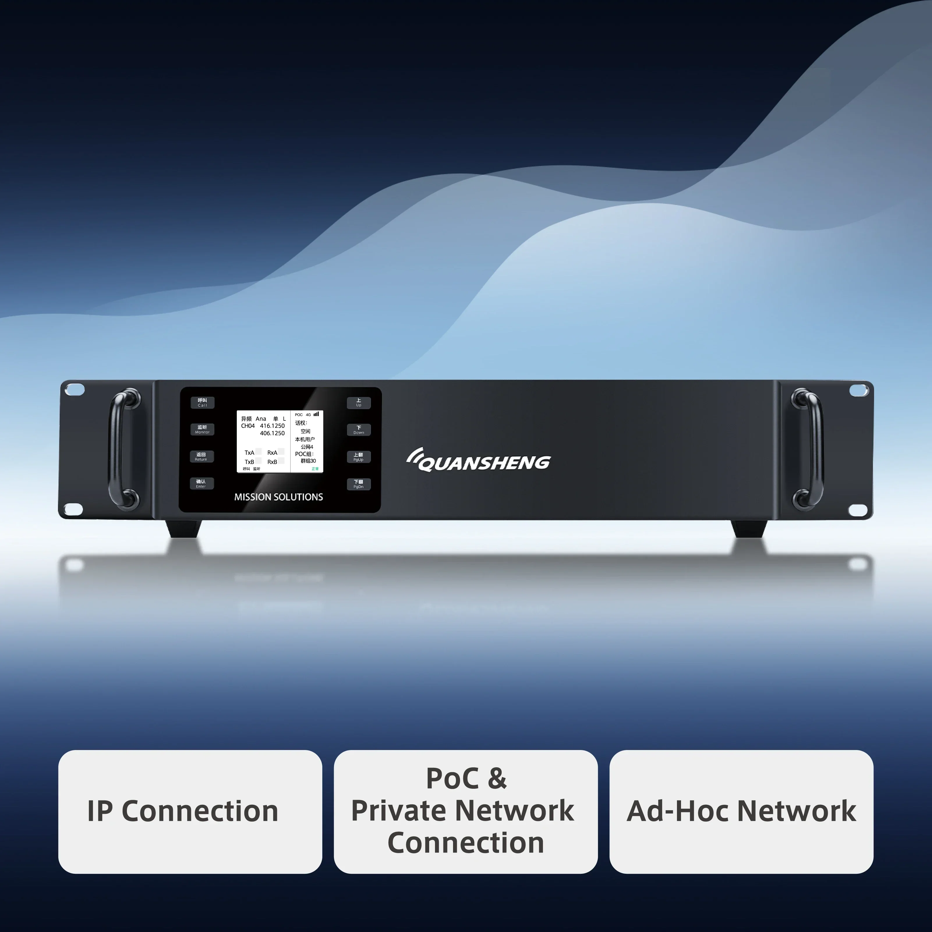 2025 4G POC LTE DMR Repeater Wireless Communication IP Connection Network WiFi Two-Way Radio Walkie Talkie Repeater