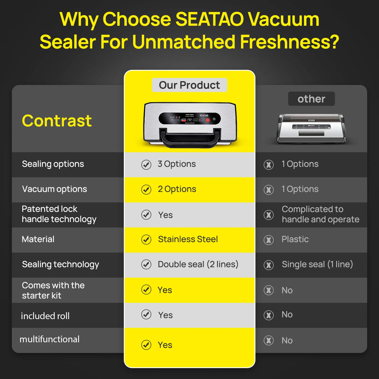 Seatao VH5188 vacuum packing machine Built in cutter&storage Multifunction Automatic Vacuum Sealer Machine Commercial