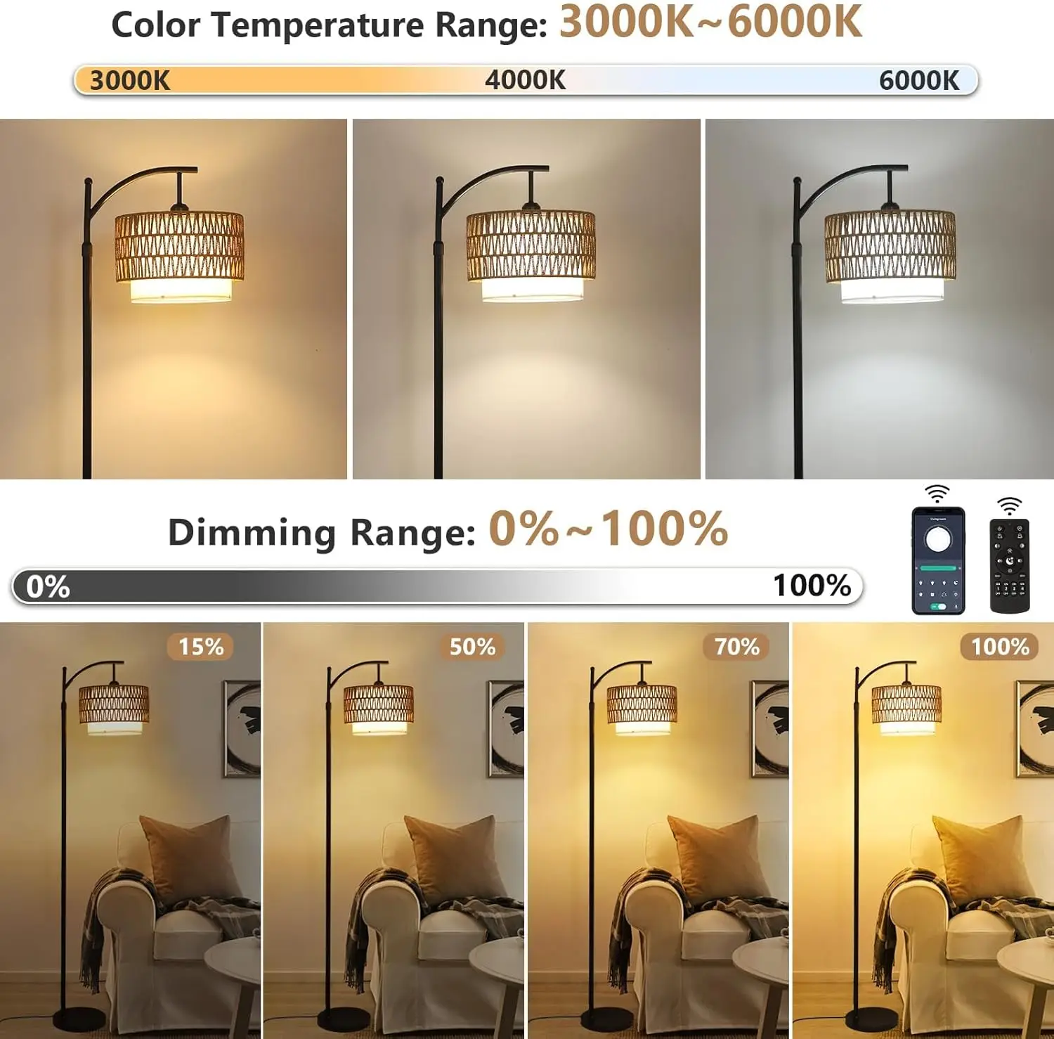 Arc Floor Lamp for Living Room with 3 Color Temperatures, Farmhouse Floor Lamps with Remote & Dimmable Bulb,