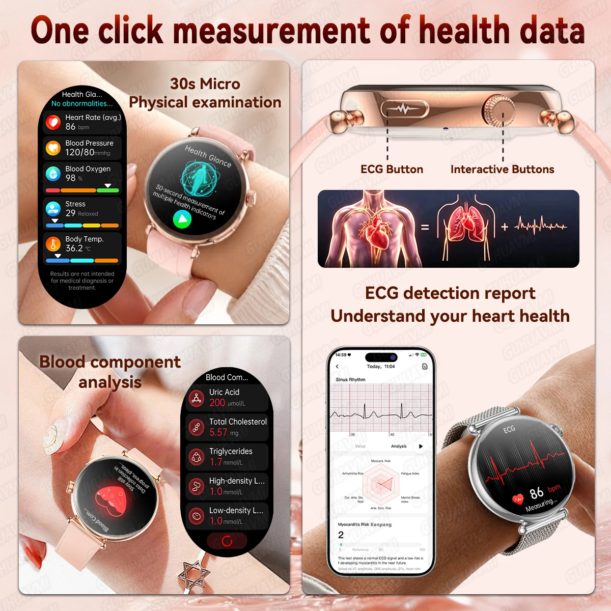 Новые женские смарт-часы 2026  – обзор и цена Smartwatch Ladies Watches For Women