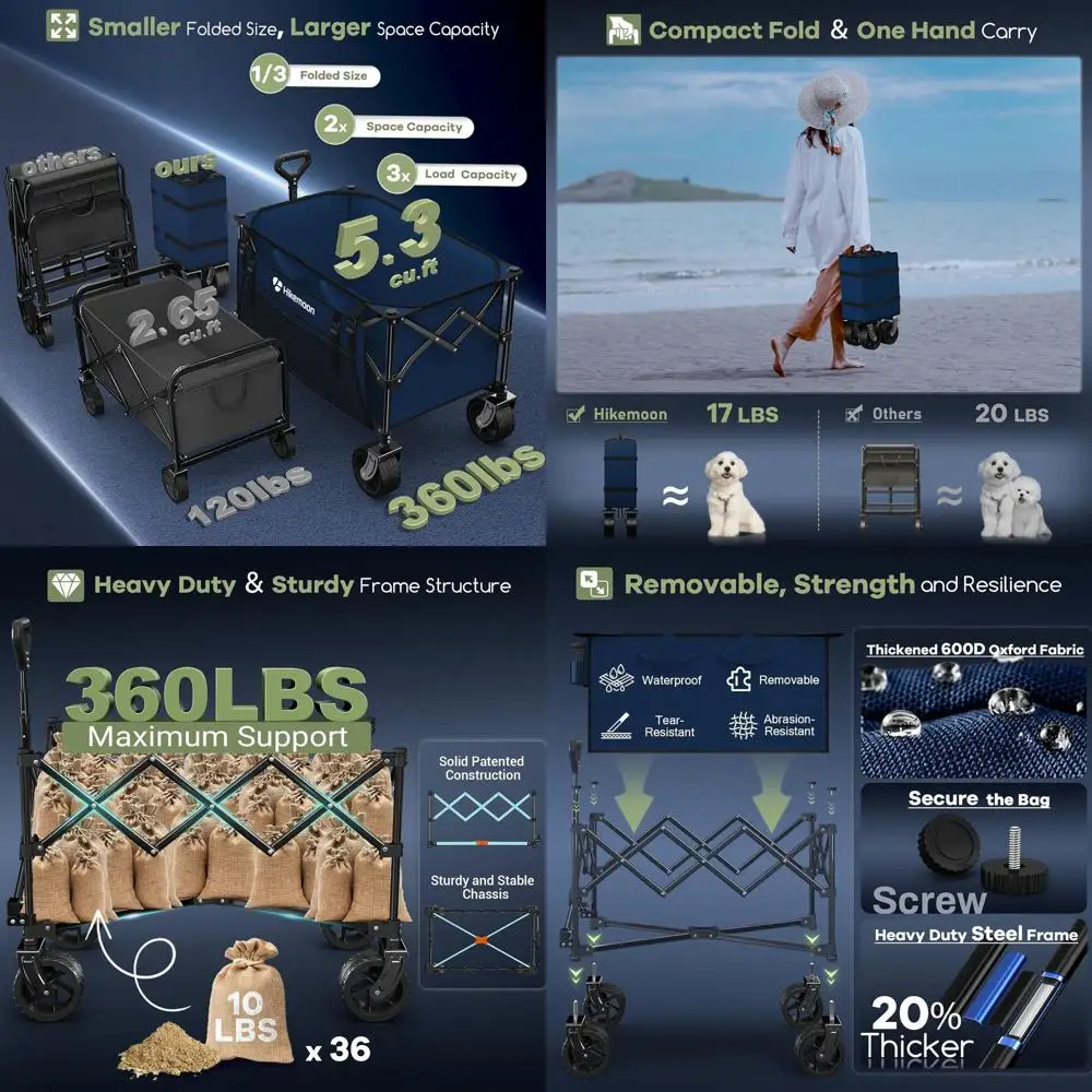 

150L Foldable Utility Wagon, 360LBS Capacity, All-Terrain Wheels, Ideal for Beach, Shopping, Gardening, Sports, Blue