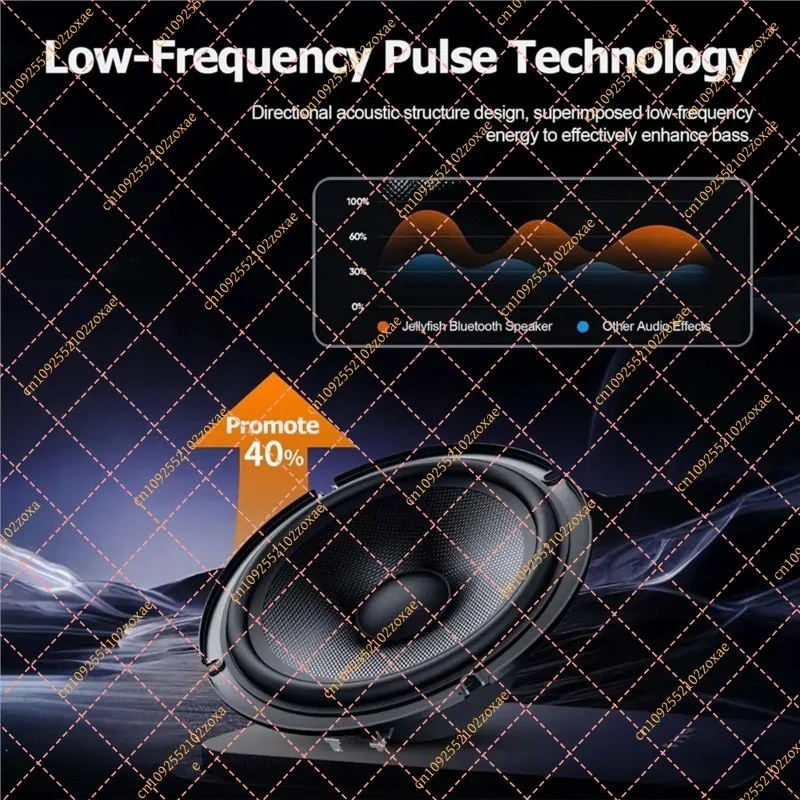 LF Colorful 3D Bluetooth Speaker, HiFi Stereo Wireless Music Player, Bedside for Camping Party Home Decor
