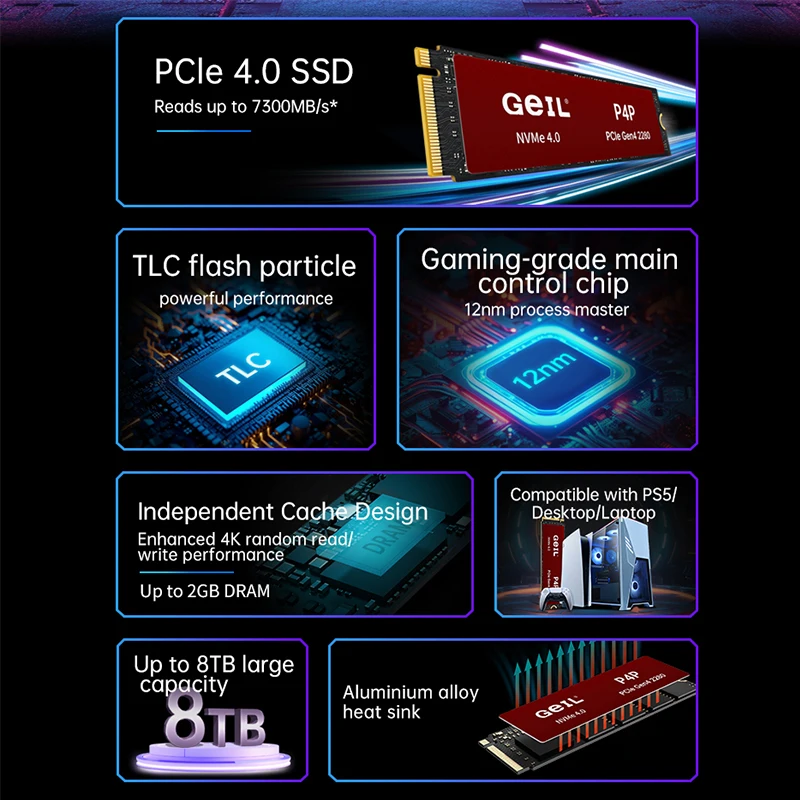 Imagem -02 - Geil P4p m2 Ssd 1t 2t 4t Unidade de Estado Sólido Interna M.2 Nvme 1.4 Pcie 4.0 Gen 4x4 2280 para Laptop Desktop Caches