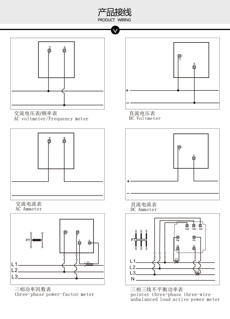 Customized 6c2 80ka/4-20mA Input Inverter Analog Ammeter 80 * 80mm Hole 76 * 76mm Pointer