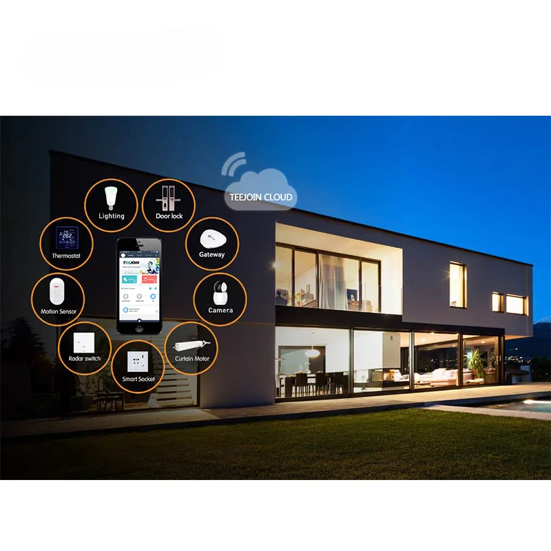 Zigbee Smart Home Automation System  Domotica Products Device Smart House