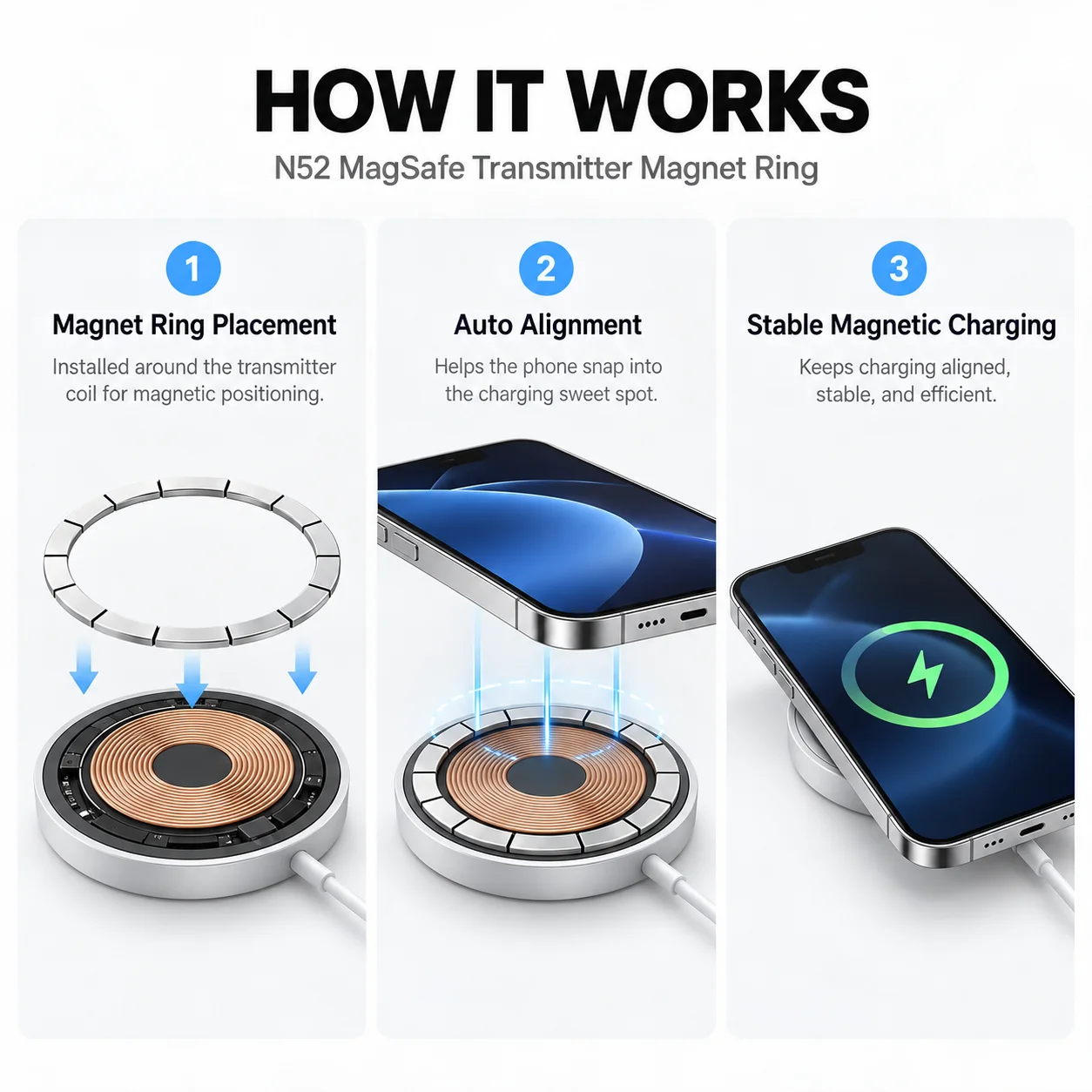 1,5 mm ultracienki pierścień magnetyczny N52 z neodymu, kompatybilny z MagSafe, do bezprzewodowego ładowania Qi2, magnetyczny układ w formie koła, do obudowy, samochodu, do samodzielnego montażu. — zdjęcie produktu 4