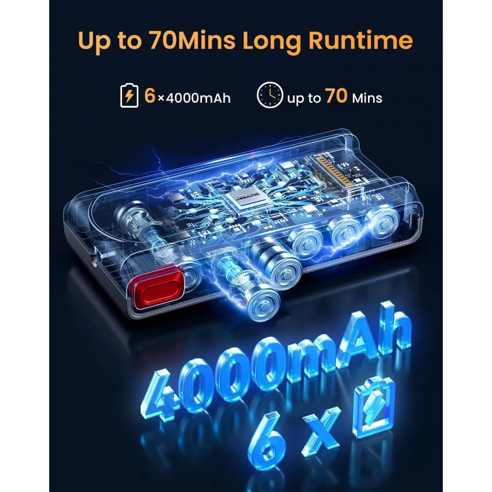 60KPA Cordless Vacuum, 70Min Runtime, Anti-Tangle, Self-Standing, Smart Display, 1.8L Cup for Pet Hair/Carpets view 3