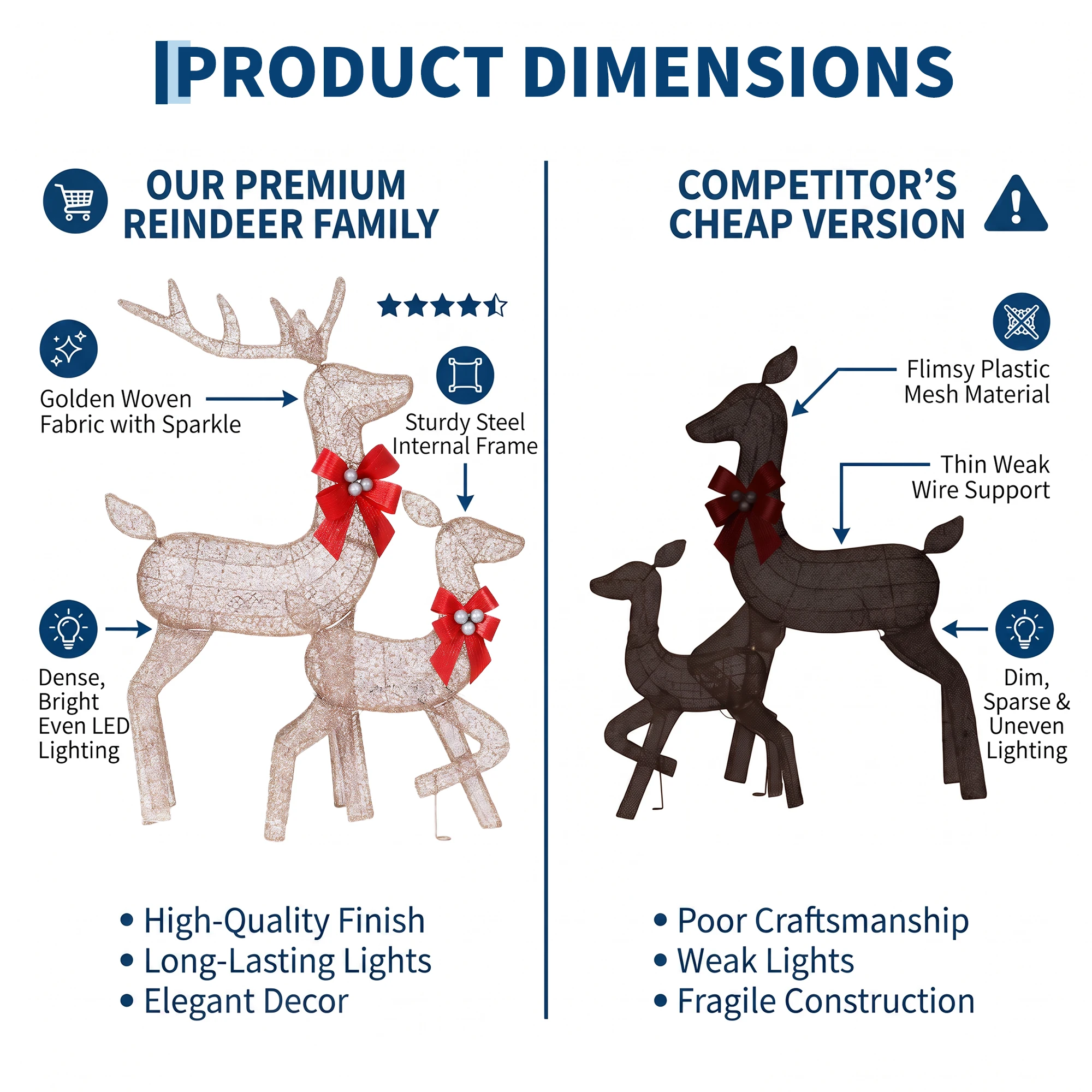 2D Lighted Christmas Deer Family Set Outdoor Led Reindeer Yard Decoration Constant On Ip44 Weather Resistant 3 Piece Set