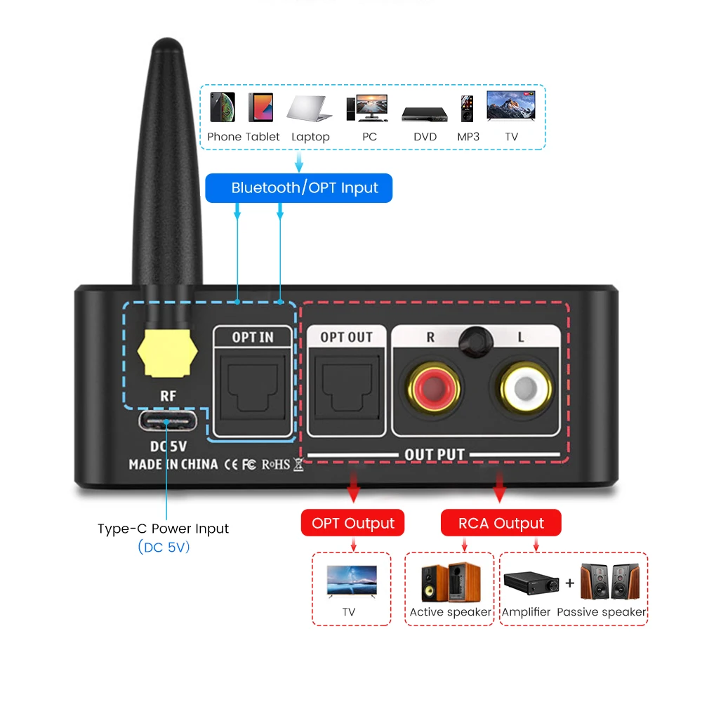 SUCA الصوت QCC5125 بلوتوث 5.1 استقبال ستيريو اختيار RCA التناظرية محول 24Bit 192KHz LDAC المنزل سطح المكتب سيارة محول الصوت