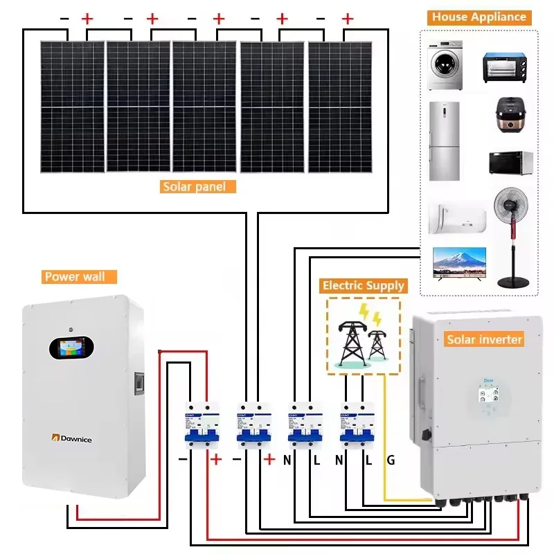 Residential Complete Hybrid Off Grid Solar Power System 5000W 5Kw 10Kw 20Kw Solar Panel Energy System Cost for Home in Europe