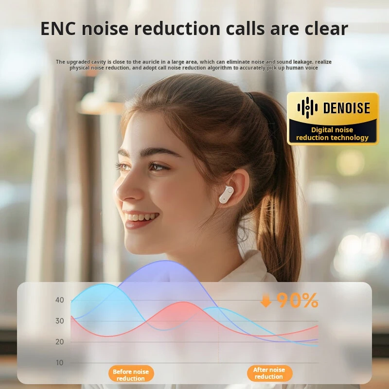 الأصلي سوني T89 TWS سماعة لاسلكية تعمل بالبلوتوث سماعة HiFI سماعة ستيريو سماعات أذن رياضية صغيرة مع هيئة التصنيع العسكري HD دعوة سماعات