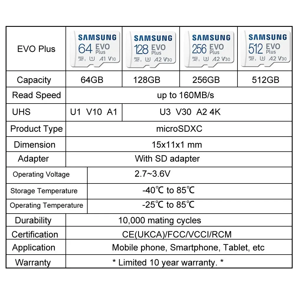 SAMSUNG EVO PLUS Micro SD 64GB Speicherkarte C10 TF MicroSD-Karten SDXC 128GB 256GB 512GB 1TB U3 V30 4K für Handy, Drohne, Kamera – Detail 8