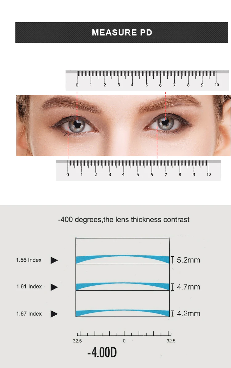 Progressive multifokale High-Definition-Linsen 1,56 1,61 1,67 1,74 1 Paar Myopie Hyperopie Optische Korrekturgläser Mann Frau – Detail 13