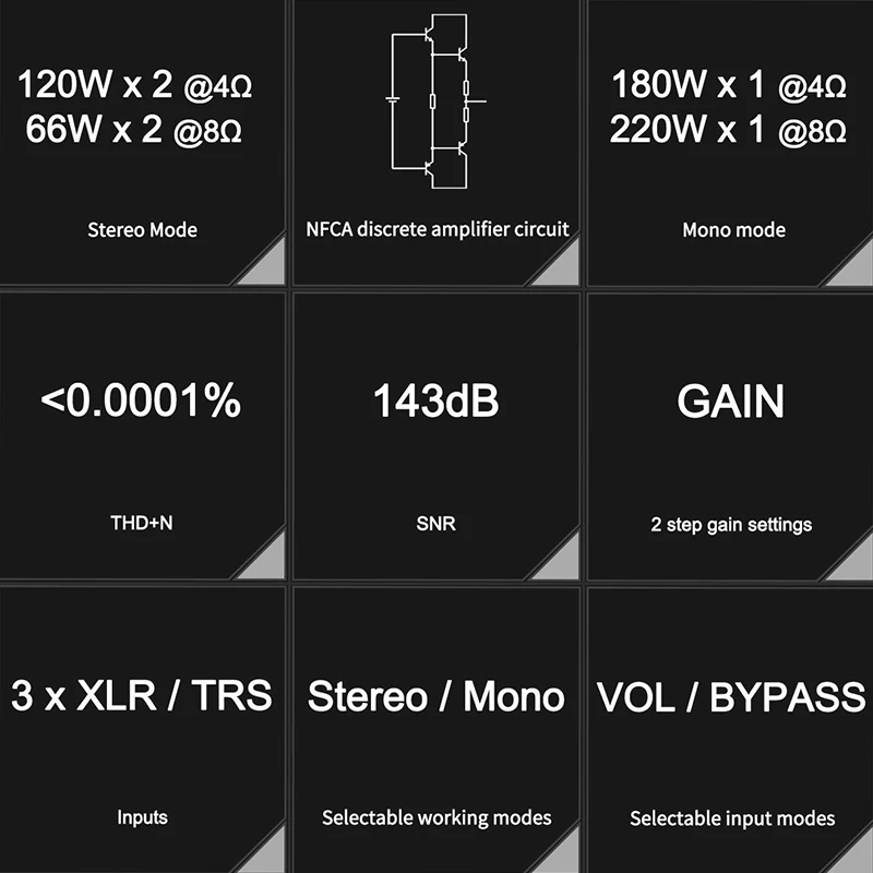 TOPPING LA90 Discrete Power Amplifier 3*XLR/TRS Inputs 2 Step Gain Settings Stereo/Mono Mode Amp