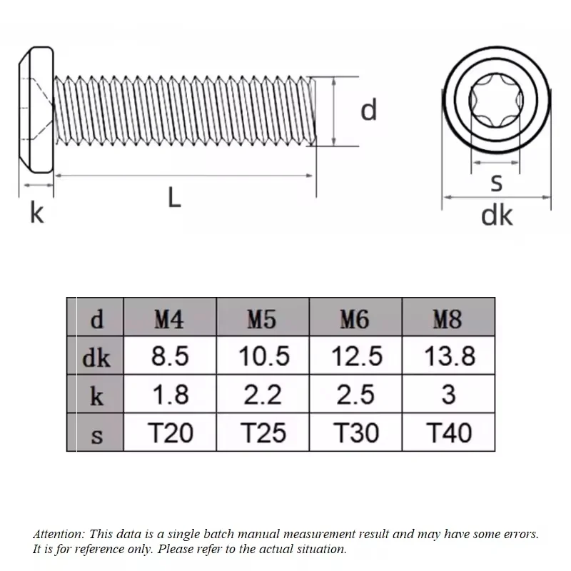 304 Stainless Steel M4 ~ M8 Chamfered Six-Lobe Anti-Theft Screw Large Flat Head Furniture Rivet Screws