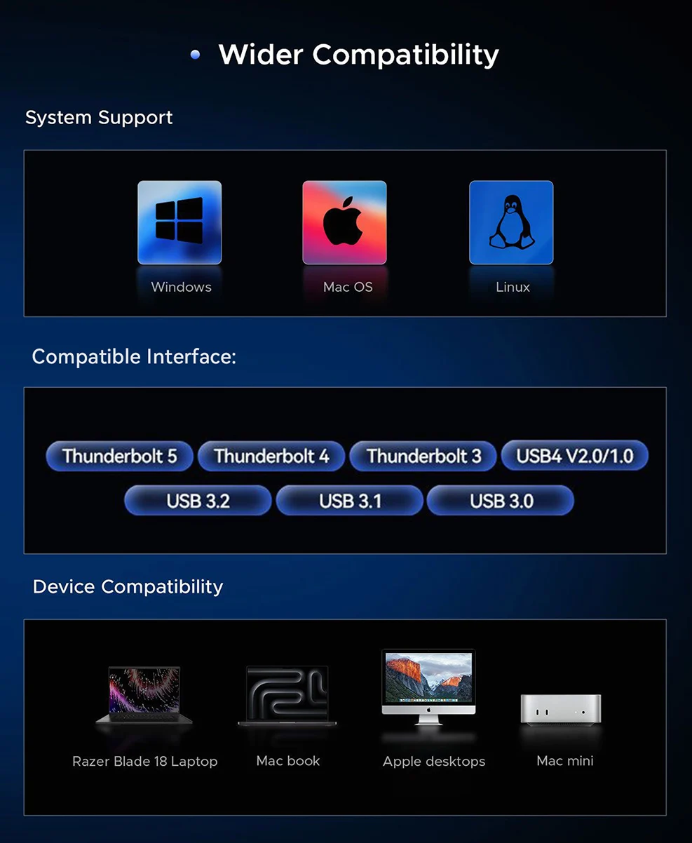 ORICO 80Gbps M.2 NVMe SSD Case M2 2280 Hard Drive Enclosure Dual Chip Compatible with Thunderbolt 5/4/3/USB4 for Mac M5 Pro/Max