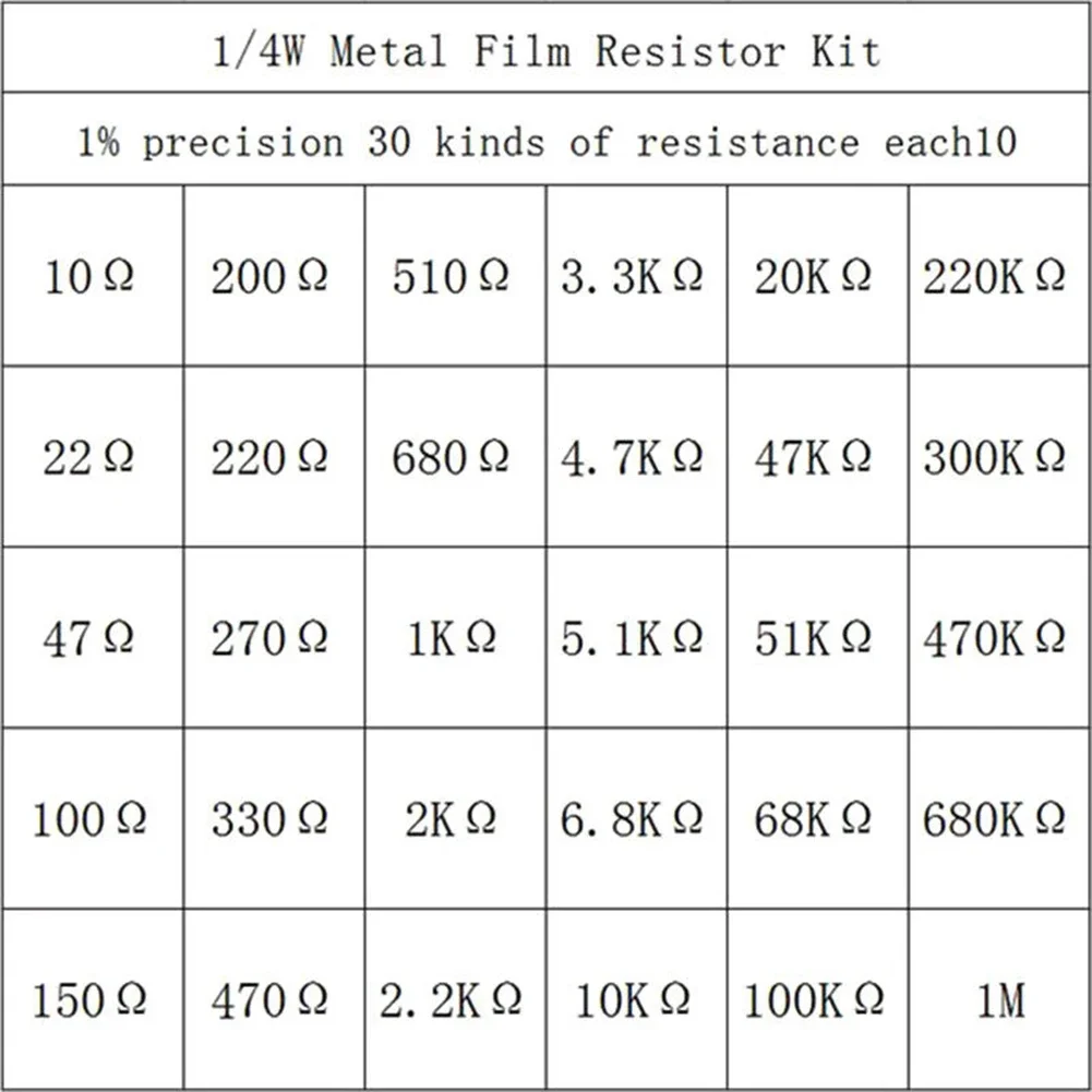 Jogo do resistor do filme do metal, 30 Kinds, 1 W, 4W, grupo da resistência de 1%, 100R, 220R, 1K, 1.5K, 2.2K, 4.7K, 10K, 47K, 100K, 220K, 1K5, 2K2, 3K3, 4K7, ohm, 600 PCes