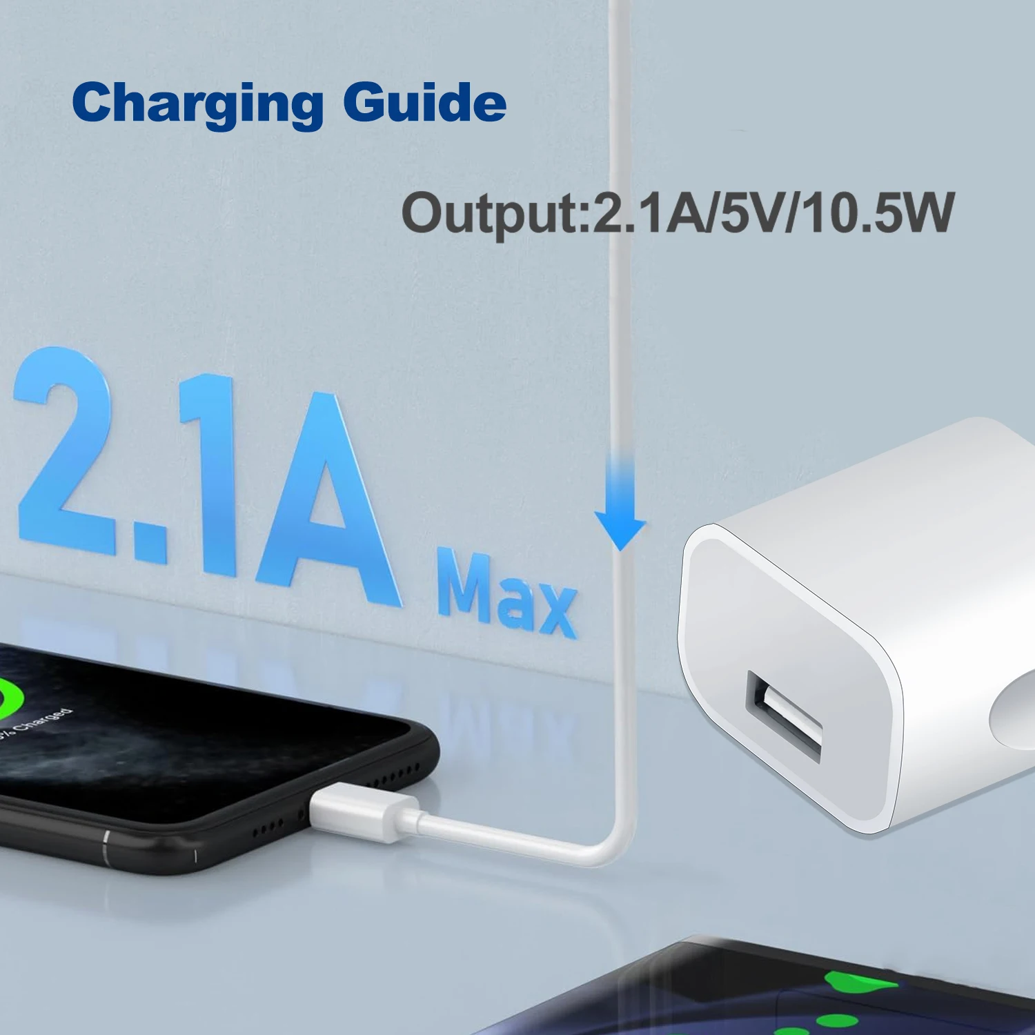 1/5pcs Universal Travel Australia New Zealand AU Plug USB Wall Charger Power Phone Charging Head Australian Standard for iPhone - náhled 3