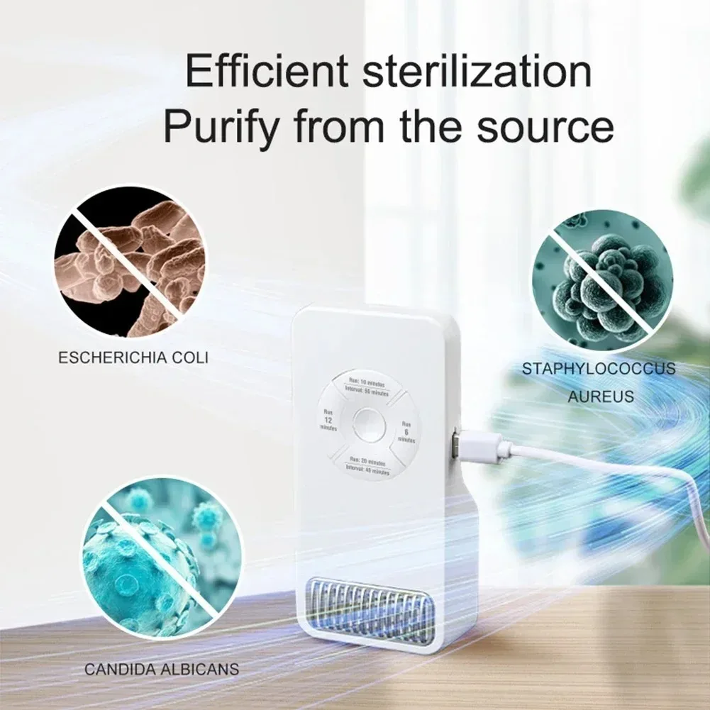 Smart Sensor Odor Air Purifier For Cats Litter Box Deodorizer Dog Toilet Rechargeable Air Cleaner Pets Refrigerator Deodorizer