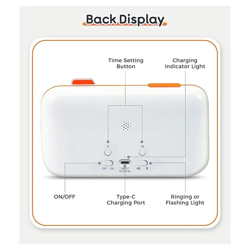ABFU-3-In-1 Visual ADHD Timer For Kids & Adults With Planning Board, Task Timer, Chore Chart & Visual Schedule Planne