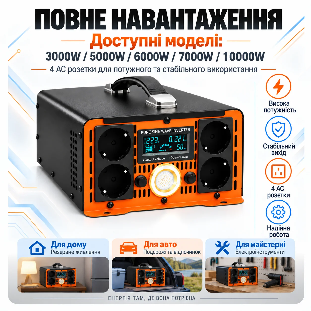 HOULI Перетворювач 12V 24V 48V на 220V Чистий Синус для Резервного Живлення Авто та Подорожей