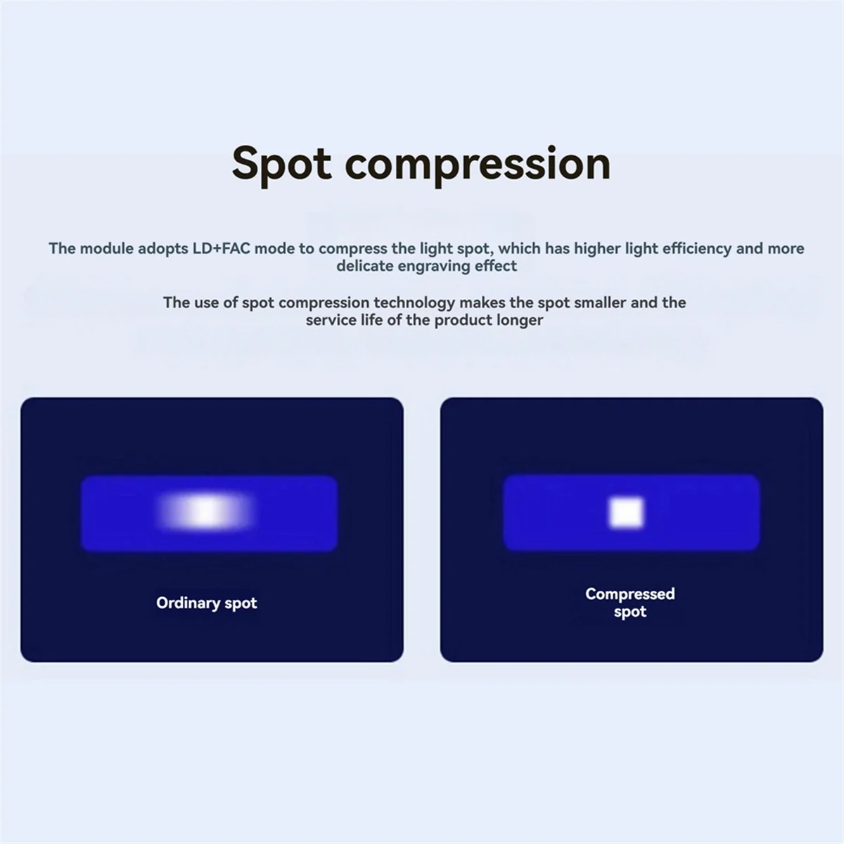 

ATP-450nm High Precision Laser Module Adjustable Focus for Blue Laser Engraving on Wide Range of Materials
