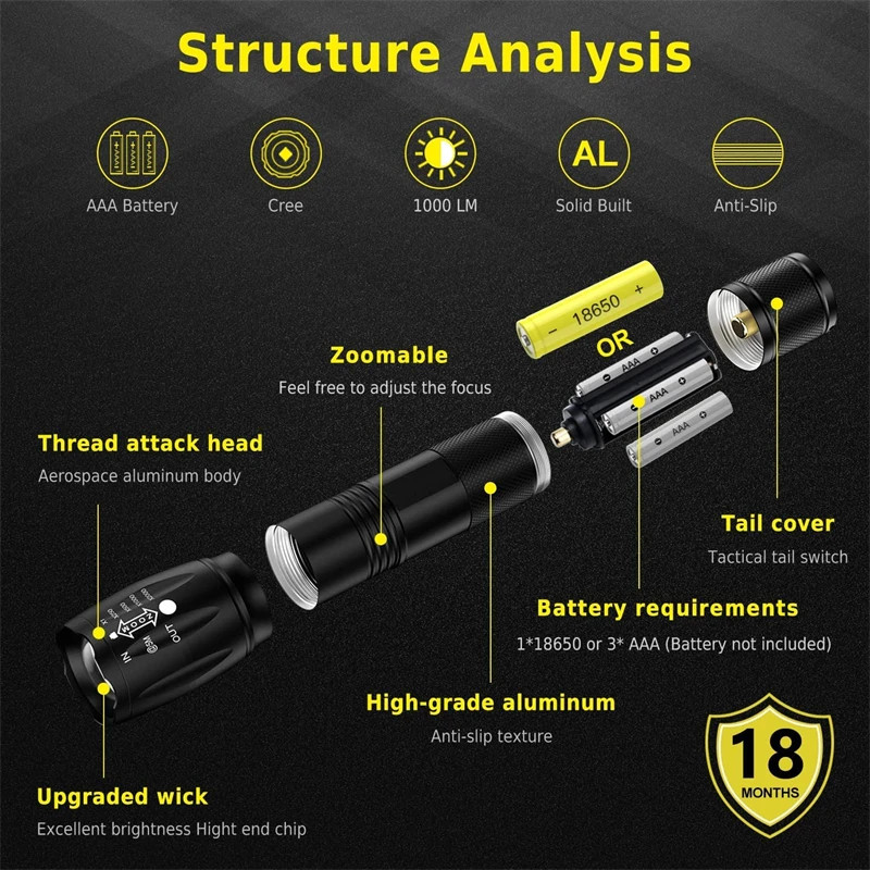 T6 LED Flashlight USB Rechargeable Portable 10000 Lumens 3 Modes Waterproof Zoomable Tactical Flashlight Outdoor Hiking Camping