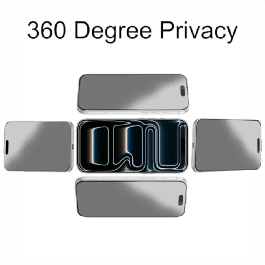 2 sztuki folii ochronnej na ekran iPhone 17 Pro Max, matowa, chroniąca prywatność, 360 stopni, szkło hartowane, antyrefleksyjna, 6,9 cala