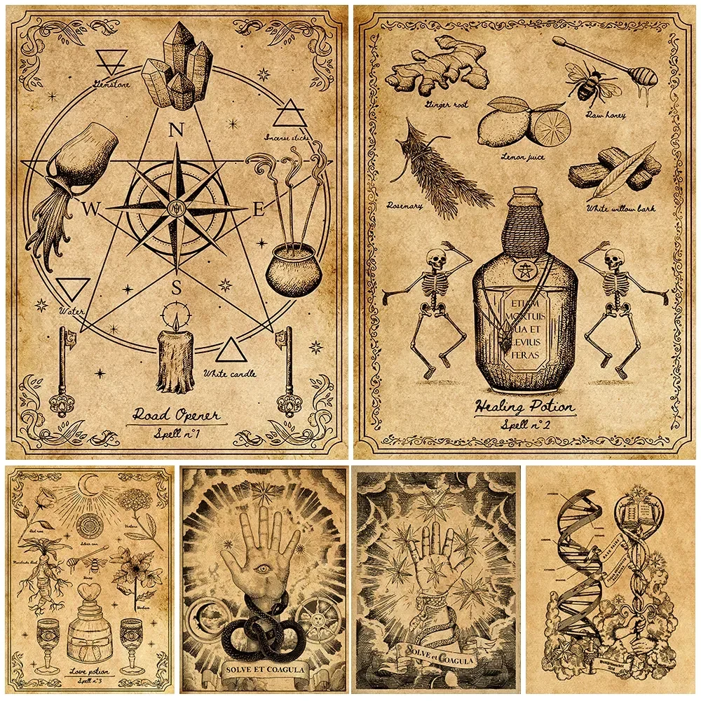 Toile d'art mural rétro médiéval, sorcellerie, magique et mystérieux, affiche décorative et imprimés pour salon