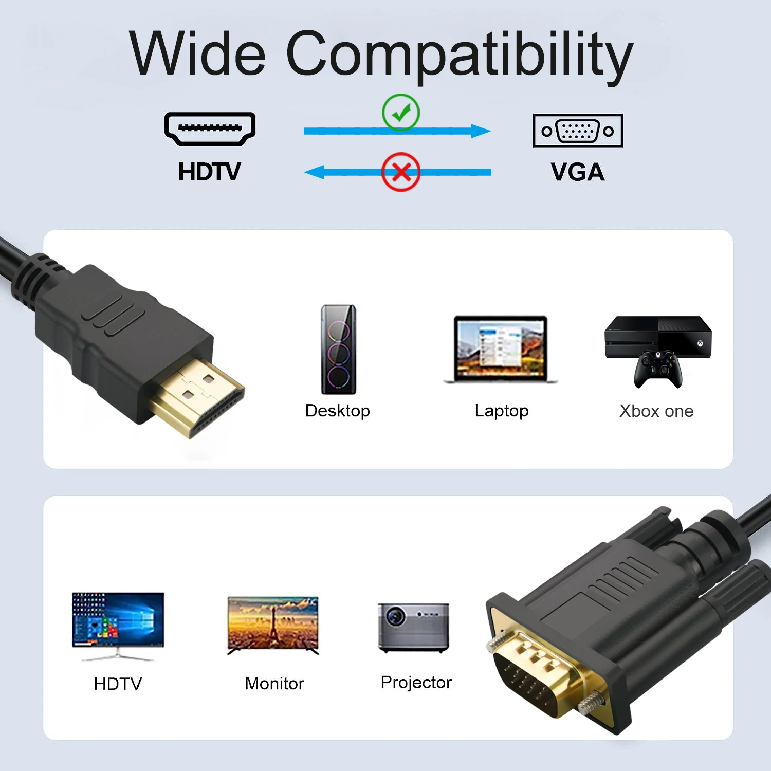 HDMI-Compatible to VGA Adapter Cable 1.8M 1080P Full HD Video Converter Cable Cord for Laptop PC Desktop Monitor