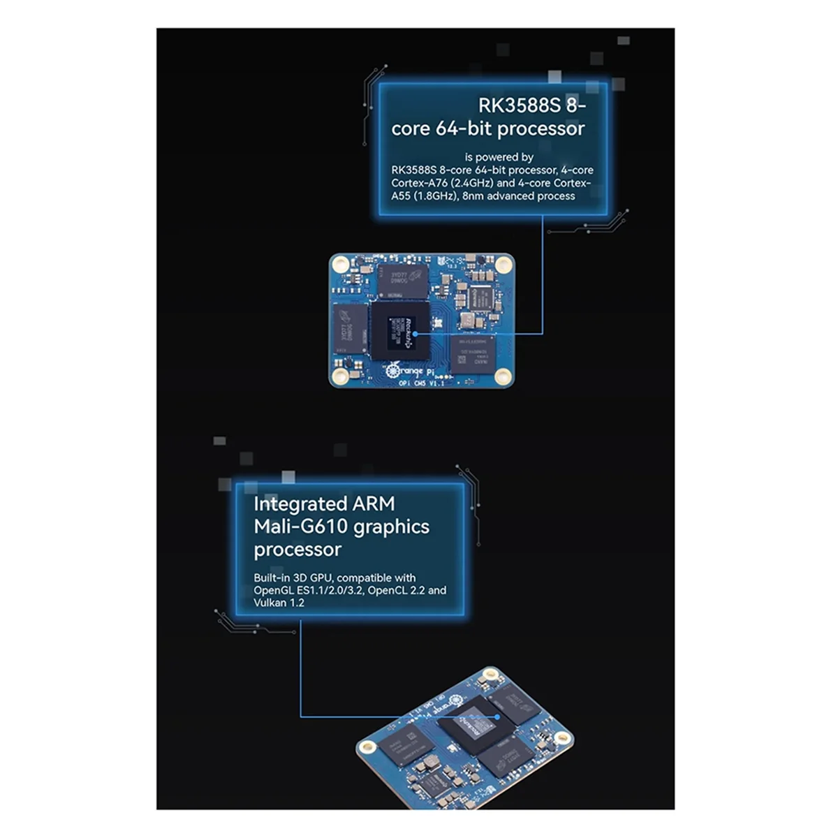 # 716V Voor Oranje Pi CM5 Development Board 8GB RAM 32GB EMMC DDR4 Rockchip RK3588S Computermodule 5 WiFi Bluetooth BLE (Blauw)