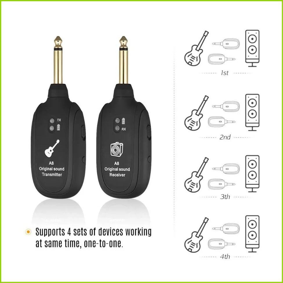 A8 Guitar Wireless System - Wireless Instrument Transceiver,Built-in Rechargeable Transmitter& Receiver for Electric Guitar/Bass