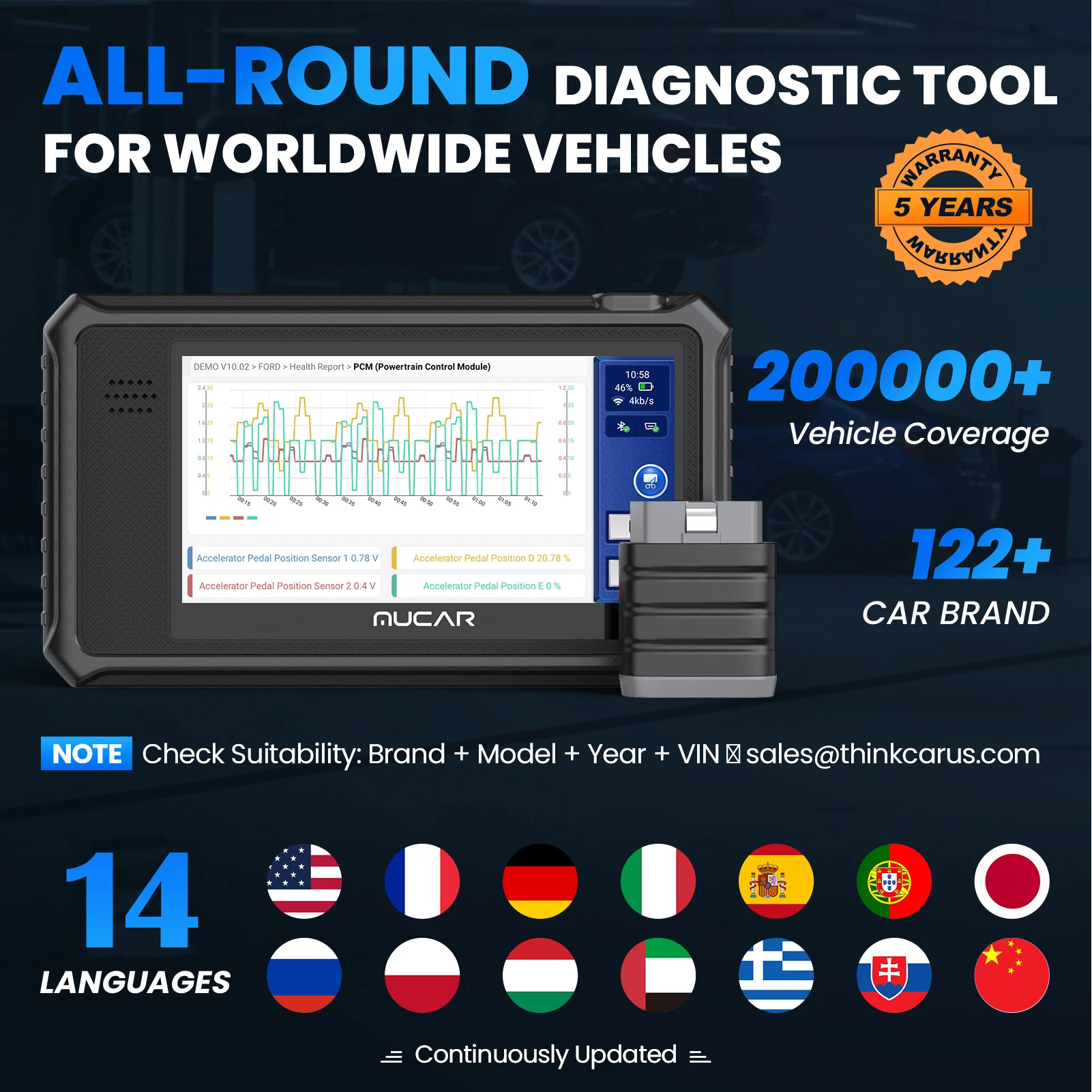 MUCAR VO6 Professional OBD2 Car Diagnostic Scanner Auto Full System Scan Tool ECU Coding Action Test Automotive Diagnostic Tools