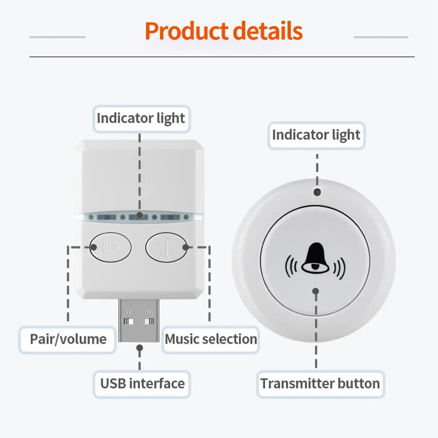 USB Wireless Doorbell DC 5V RF433 MHz Remote Controll Receiver USB Smart Door Bell 30 Music For Home Bed Call Emergent Call