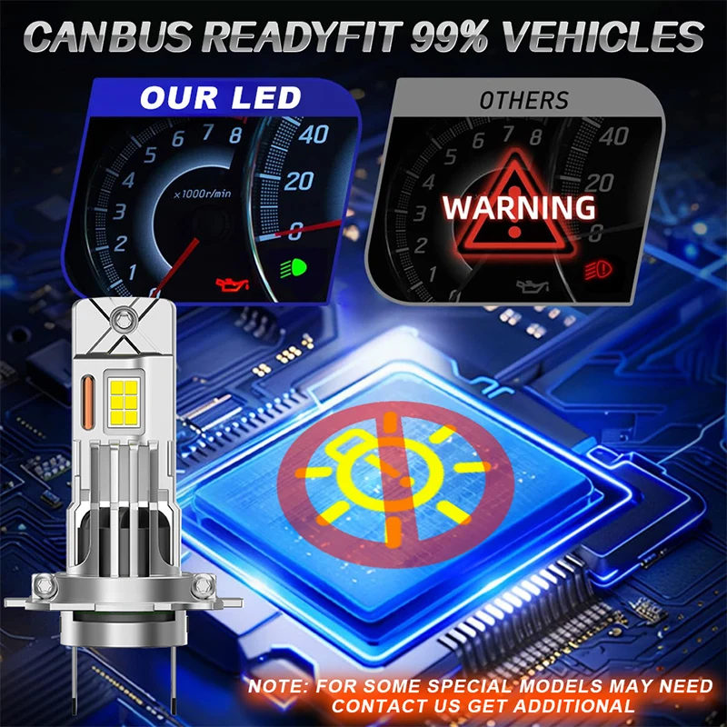 2Pcs H7 H4 H1 Led Headlight Bulbs 5300W Ultra Powerful 5300000LM Super White 6500K 12V Canbus H7 Car Lamp Error Free Turbo Light view 5