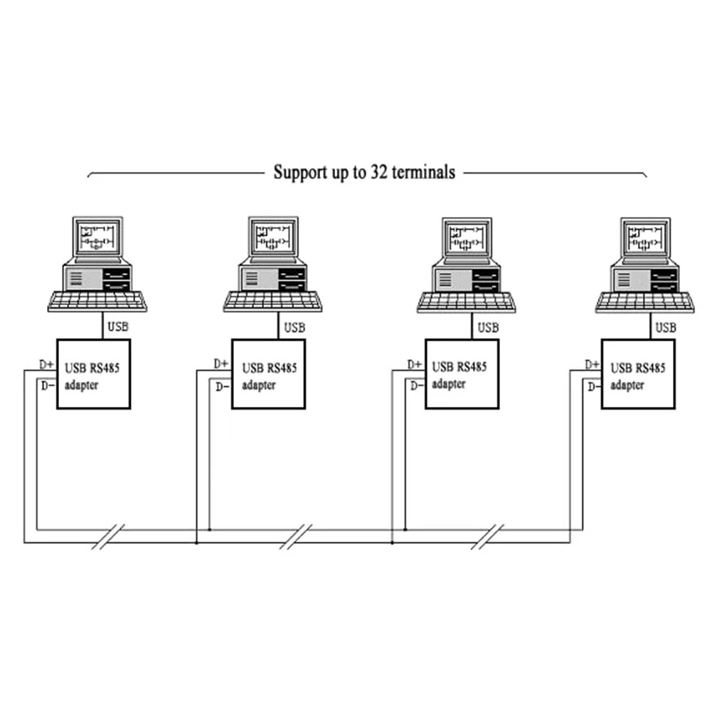 A64K FTDI USB to RS485 6-Core Peeling Wire End Converter Connector Wiring Pinout Cable Compatible USB-RS485-WE-1800BT6