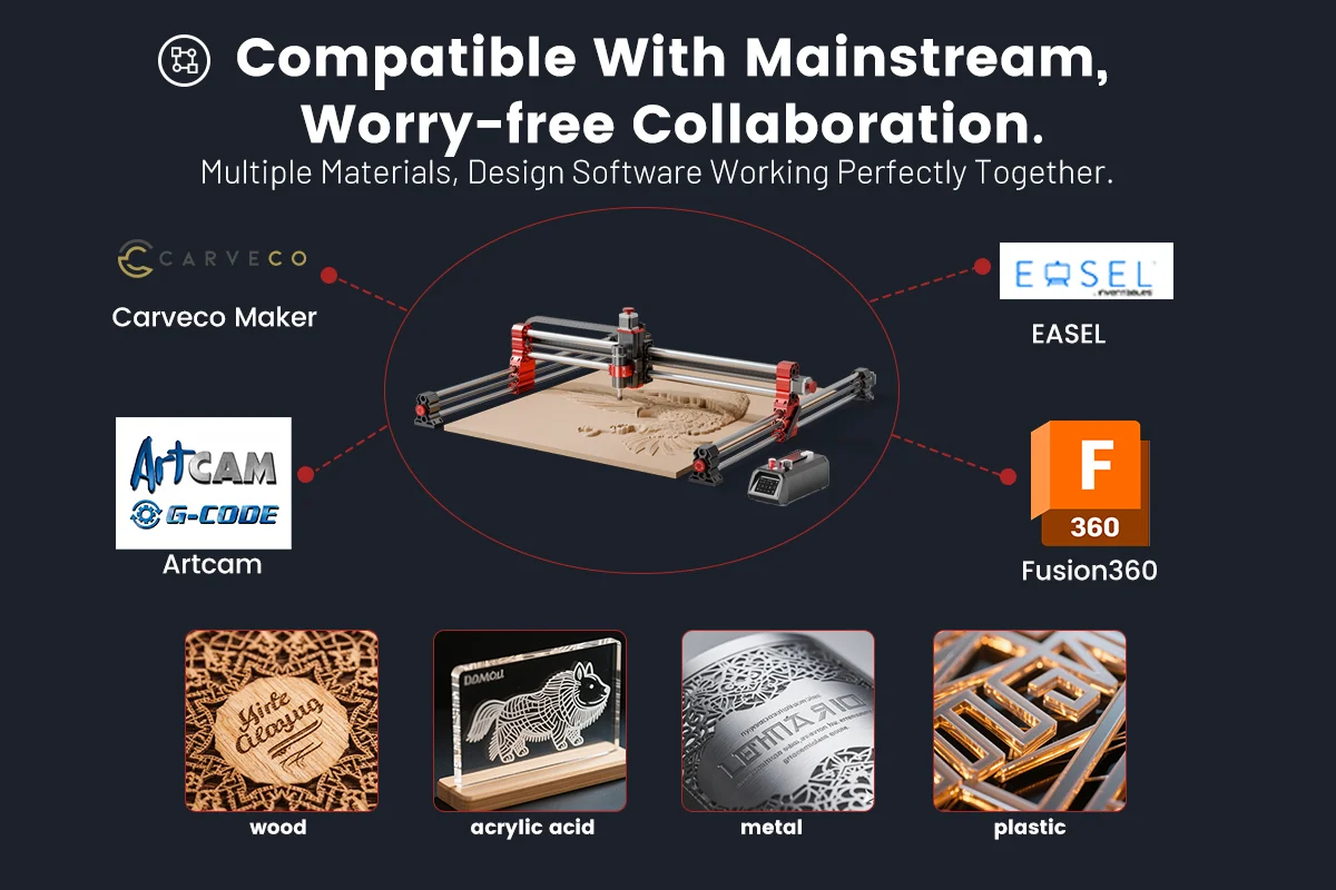 Twotree TTC-H40 CNC Engraving Machine 500W Spindle Motor 3Axis/4Axis 1000x1000x100mm for Stainless Steel Wood CNC Router Machine