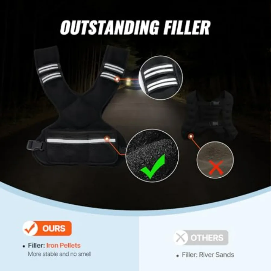 سترة مرجحة قابلة للتعديل 1120 رطل مع 6 أوزان مكاوي لتدريبات القوة والجري والركض وميزة أمان شريطية عاكسة