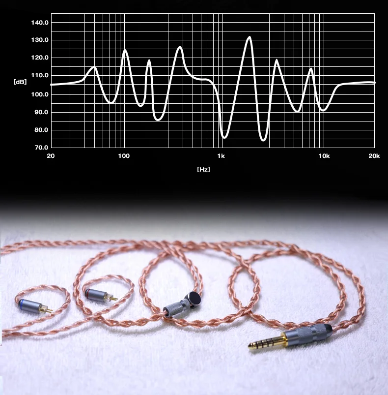 HAKUGEI Reis litz 6N OCC nomocrystalline kupfer hifi Kopfhörer Upgrade Kabel 3,5 2,5 4,4 MMCX 0,78 QDC – Detail 5