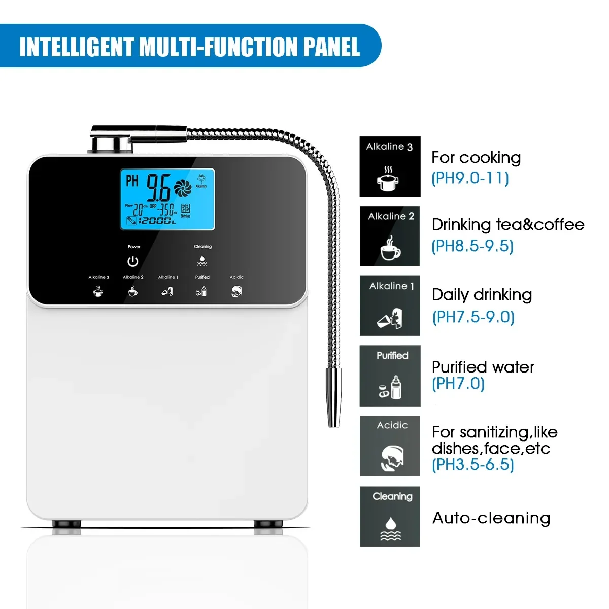 Commercial Alkaline Water Vending Machine With 633% Search Growth High Click Rate For Store/Home Use