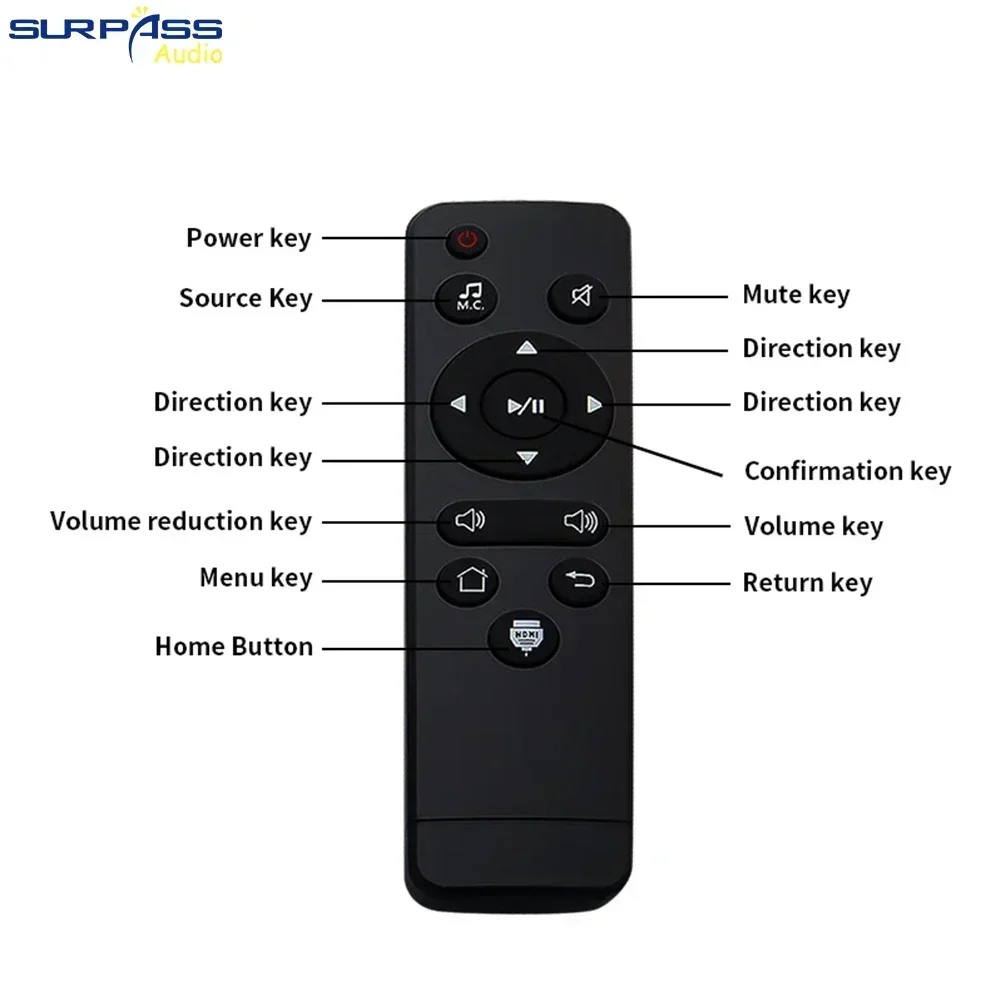 Inteligentny wzmacniacz ścienny do inteligentnego domu, system Android 11, 8 omów, 4-calowy, Tuya WiFi, wzmacniacz z pilotem Alexa i zestaw głośników pełnozakresowych. — zdjęcie produktu 3