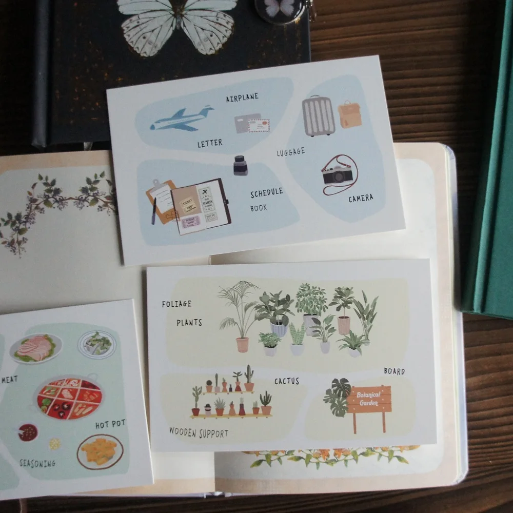 15pcs Hand-painted Travel Plan Design Card As Post Card Gift Greeting Gift Card Party Invitation Scrapbooking Use