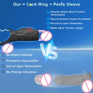 Hesks Vibrator Vibrador Manga de manga Anillo de polla para testículos de pene G Spot Estimulación parejas de sexo adulto para hombres mujeres 18+ 8 Mejores mangas de extensor de pene de ventas - №5