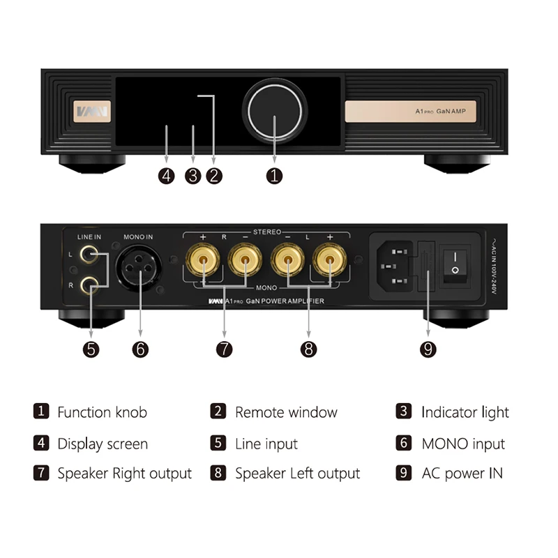 SMSL VMV A1PRO усилитель мощности нитрида галлия стерео режим усилителя чистой мощности домашний настольный усилитель для наушников