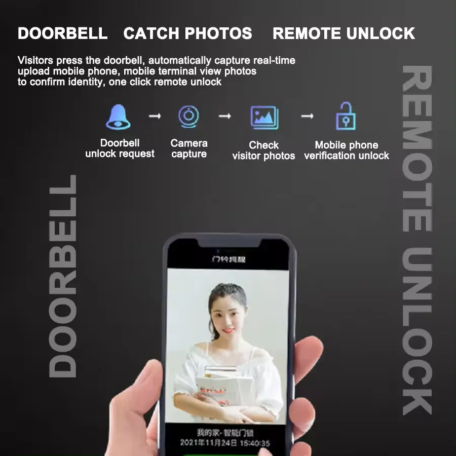 Smartier Tuya Smart Door Lock With Camera Manufacturers Prices Security Biometric Fingerprint Fully Automatic Smart Lock